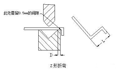 钣金加工中数控折弯加工零件范围及加工精度参数的详细解答-万搏平台-万搏(中国)一站式服务平台 钣金加工中数控折弯加工零件范围及加工精度参数的详细解答-万搏平台-万搏(中国)一站式服务平台