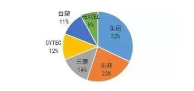 涉及钣金加工行业、全球领先的高客户设备-万搏平台-万搏(中国)一站式服务平台 涉及钣金加工行业、全球领先的高客户设备-万搏平台-万搏(中国)一站式服务平台